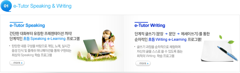 compass online learning